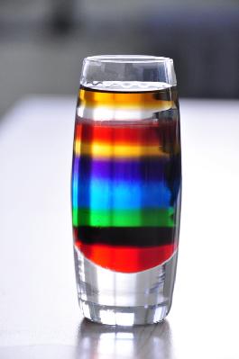 彩虹鸡尾酒(彩层酒)