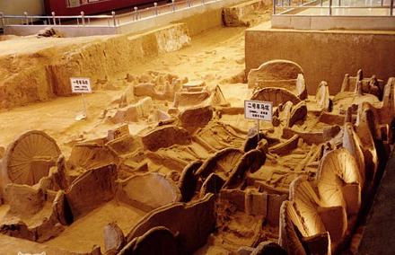 三门峡仰韶村文化遗址