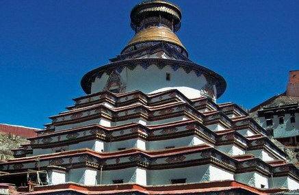 日喀则万佛塔