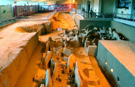 三门峡虢国春秋