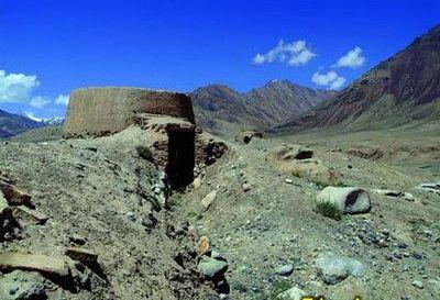 喀什公主堡景区