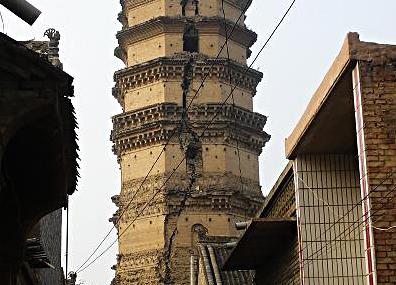 运城太平兴国寺塔